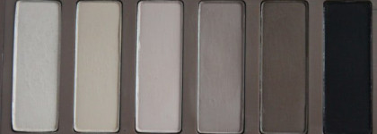 Urban Decay Naked Basics