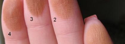 Еще раз о Guerlain Terracotta 4 Seasons