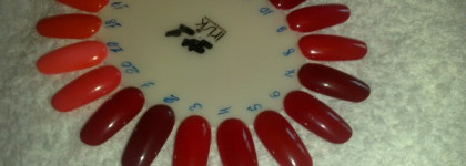 Моя коллекция лаков для ногтей. Часть I