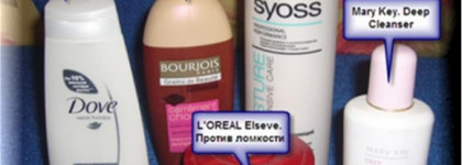 Мои средства по уходу за телом и волосами