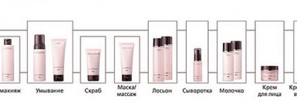 Этой зимой я доверила своё лицо японцам - уход от Pola