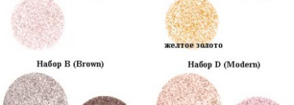 FFleur. «Fleur Valse Eyeshadow Kit». Компактно-кремовые тени новой линии "Mооn"