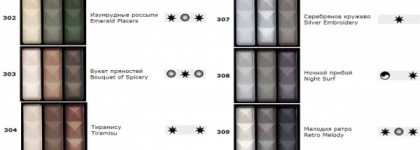 Still. Палетка теней  Velvet Touch Trio (Emerald Placers/Изумрудные россыпи)