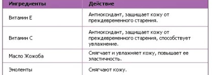 Розовый беж. Блеск для губ Brillance Hypnotique от Vivienne Sabo (тон №49)