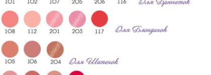 Для меня ли этот шарм? Charme de Vous № 104 от Vivienne Sabo