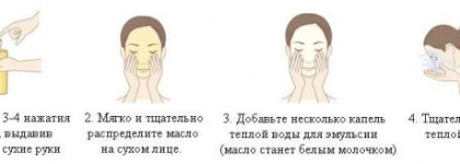 Маслом кашу не испортишь: Shu Uemura Fresh Pore Clarifying Gentle Cleansing Oil