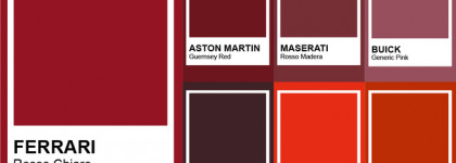 Лакоманьяк-автолюбитель и ягодный июль с Chanel, OPI, Essie