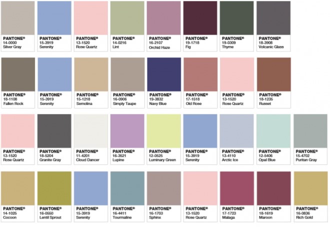 Определить цвет pantone онлайн по картинке