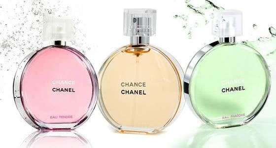 Chanel Chance отзывы