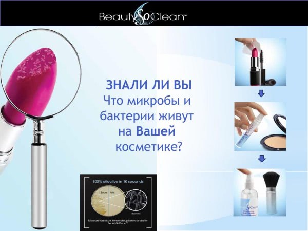 Дезинфицирующие средства кисти для макияжа