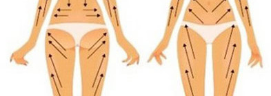 Пока все дома. Антицеллюлитная война в домашних условиях