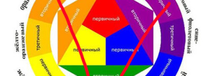 Как я подчеркиваю зеленые глаза