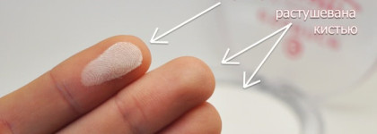 Essence All About Matt Fixing Compact Powder - мой новый маст-хэв