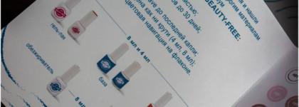 Beauty-Free. Новый бренд nail-индустрии