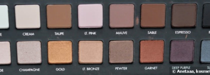Lorac PRO Palette Eyeshadow