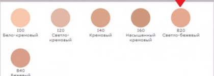 Жидкие тональные основы. Часть первая: тональный крем и кремы с тональным эффектом (Shiseido, Clarins, Anna Lotan)