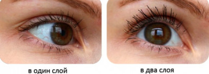 Тушь By Terry Terrybly Growth Booster Mascara в оттенках 01 Black и 06 Dark Forest