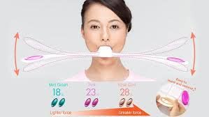 Facial Fitness PAO – самый смешной ,но эффективный девайс в моей жизни