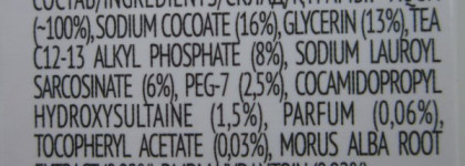 Непонятные витамины для лица