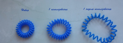 Сравнение резинок Invisibobble с китайскими no name