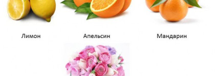 Моё маленькое лето… Туалетная вода Flowerparty summer лимитированный выпуск лета 2012 от Yves Rocher