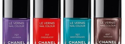 Лаки-клоны Chanel лета 2015 от Kiko Make up Milano