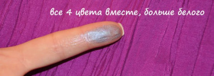 Мечты о далеких островах – тени Collistar «Patchwork Celeste» и тени MAC «Fresh & Mint»