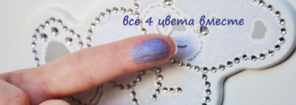 Мечты о далеких островах – тени Collistar «Patchwork Celeste» и тени MAC «Fresh & Mint»