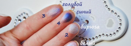 Мечты о далеких островах – тени Collistar «Patchwork Celeste» и тени MAC «Fresh & Mint»