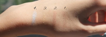 Gosh водостойкие тени