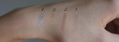 Gosh водостойкие тени