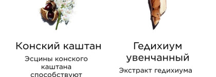 Clarins Double Serum Eye