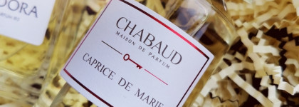 Ароматы моей весны 2022