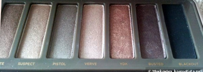 Палетка Naked2 от Urban Decay
