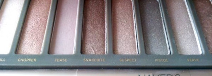 Палетка Naked2 от Urban Decay