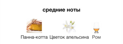 Редкий залётный гость для меня: Dolce&Gabbana Devotion (EDP)