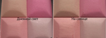 Розовый люкс и масс – Givenchy Le Prisme Blush Powder Blush №24 It-Girl Purple vs Essence Blush Up! Powder Blush №20 Pinky Flow
