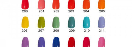 Naomi nail lacquer № 044 или Chanel Peridot!? не-не, мы не слышали