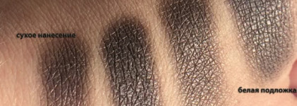 NYX Hot Singles Eyeshadows #hs17 dressed to kill | fashion victim