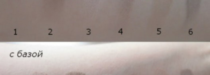 Набор теней GA-DE Stars Make-Up Kit