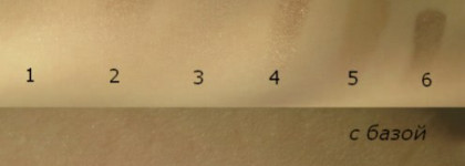 Набор теней GA-DE Stars Make-Up Kit