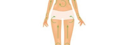 Мое тело - моих рук дело, или мой опыт использования щёток для сухого массажа