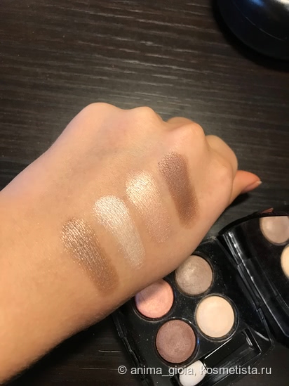 Моя коллекция теней Chanel