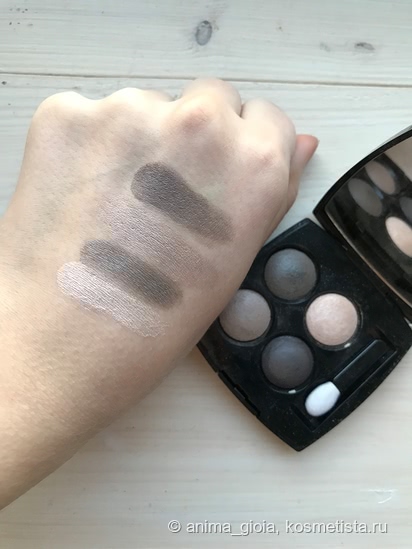 Моя коллекция теней Chanel