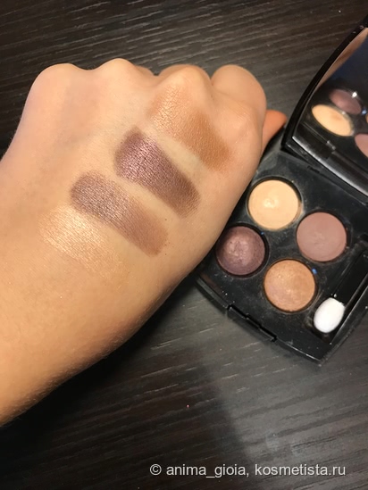 Моя коллекция теней Chanel