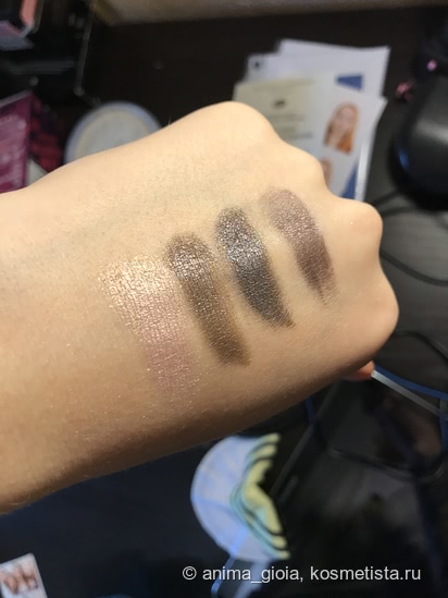 Моя коллекция теней Chanel