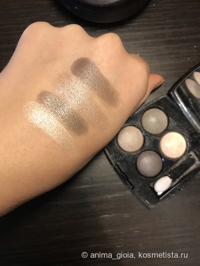 Моя коллекция теней Chanel