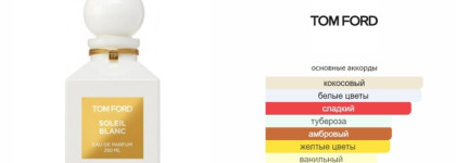 Отпуск у моря - самые любимые ароматы