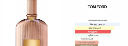 Отпуск у моря - самые любимые ароматы