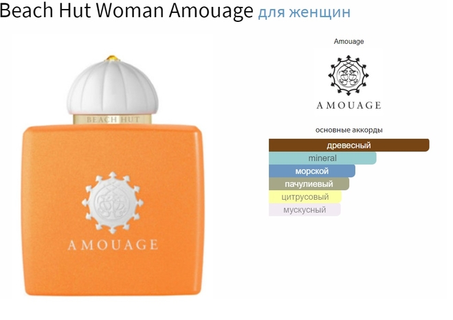 Отпуск у моря - самые любимые ароматы